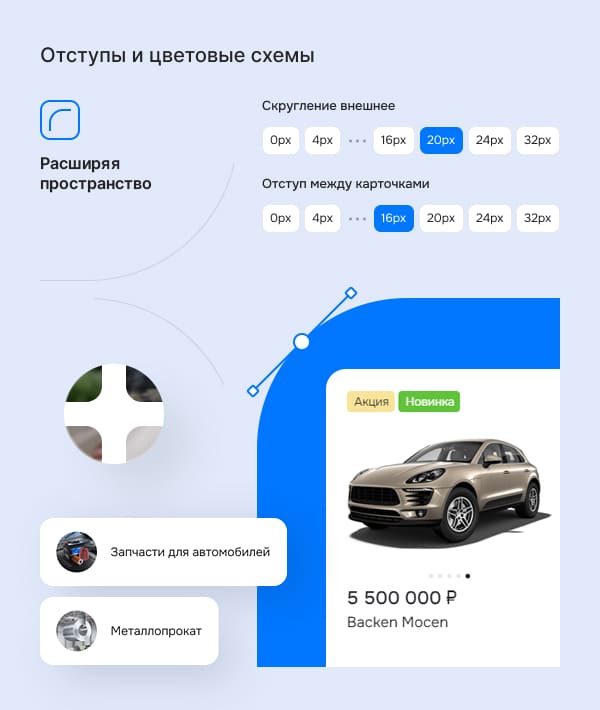 Цветовые схемы