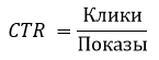 Кликабельность рекламного объявления
