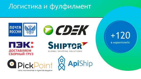 Логистика и фулфилмент