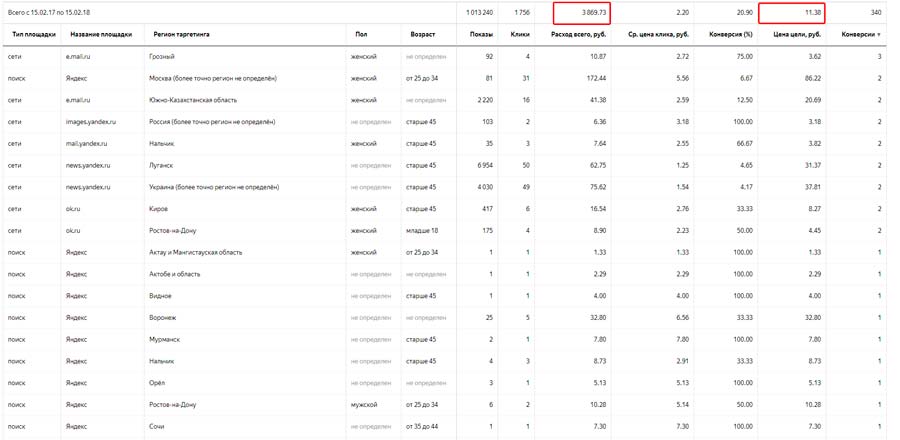 Добавление критерия возраста