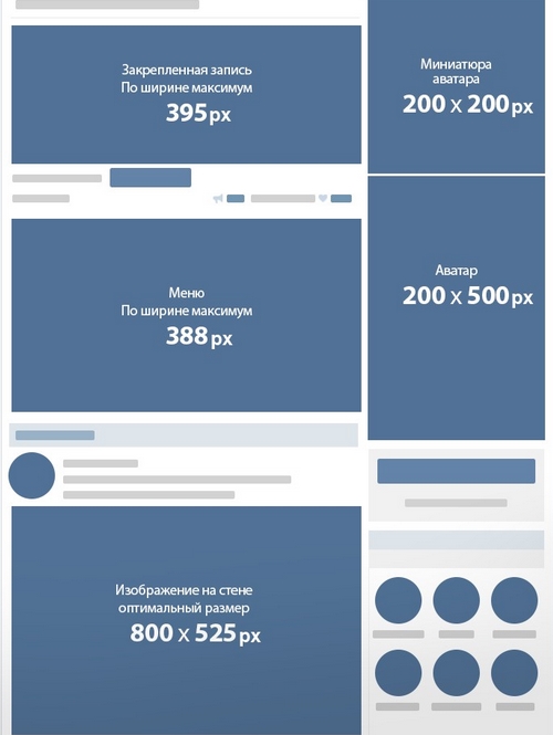 Параметры изображения