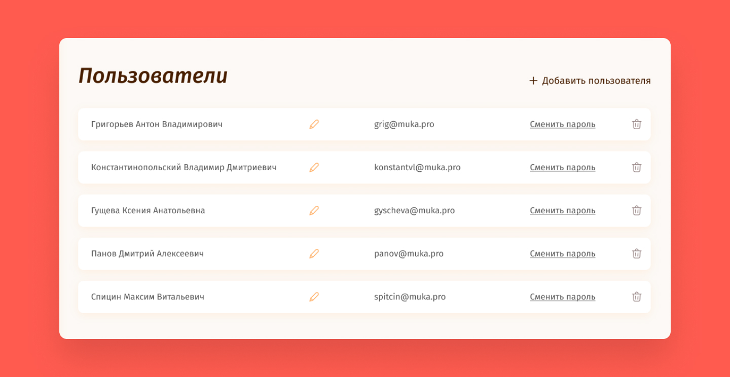 Все пользователи разделены на 2 группы Основные и Подчиненные