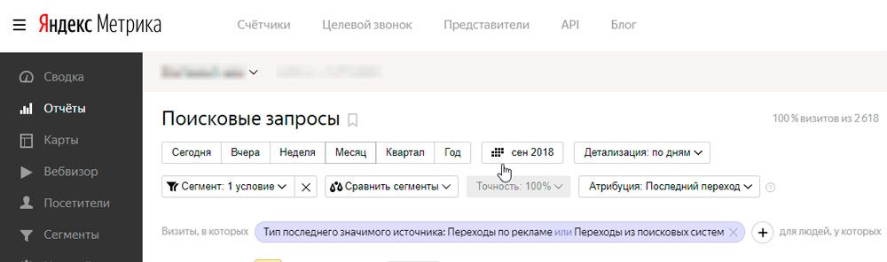 Яндекс Метрика