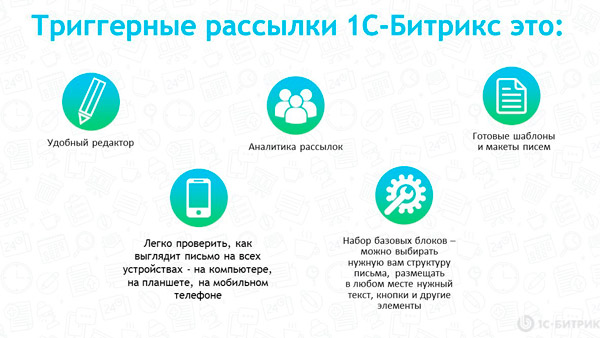 Триггерные рассылки 1С-Битрикс