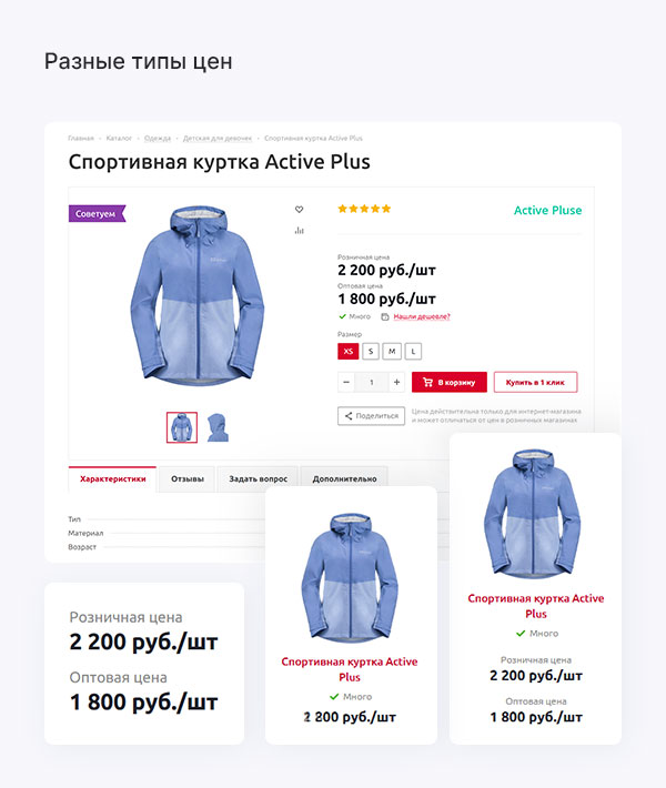 Разные типы цен