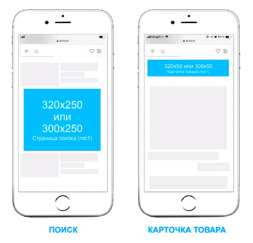 Мобильный баннер формата «Перетяжка»