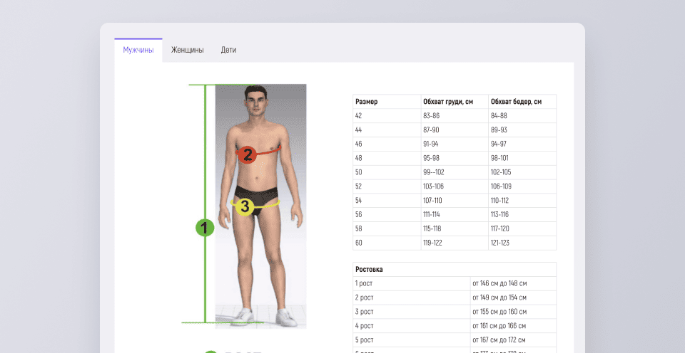 Карточка товара