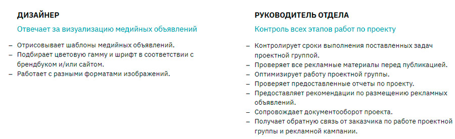 Проектная группа