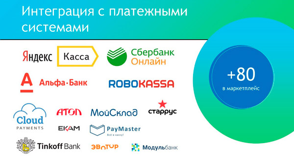 Интеграция с платежными системами