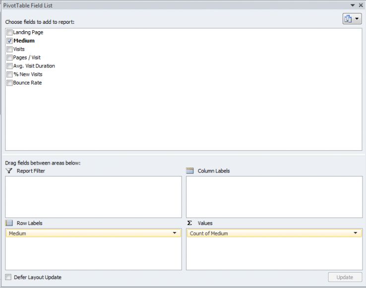 Сводная таблица