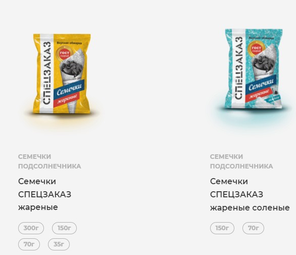 Расширение товарной матрицы